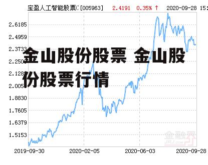 金山股份股票 金山股份股票行情