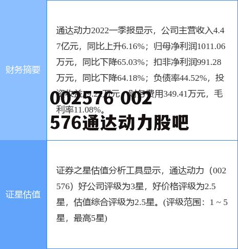 002576 002576通达动力股吧