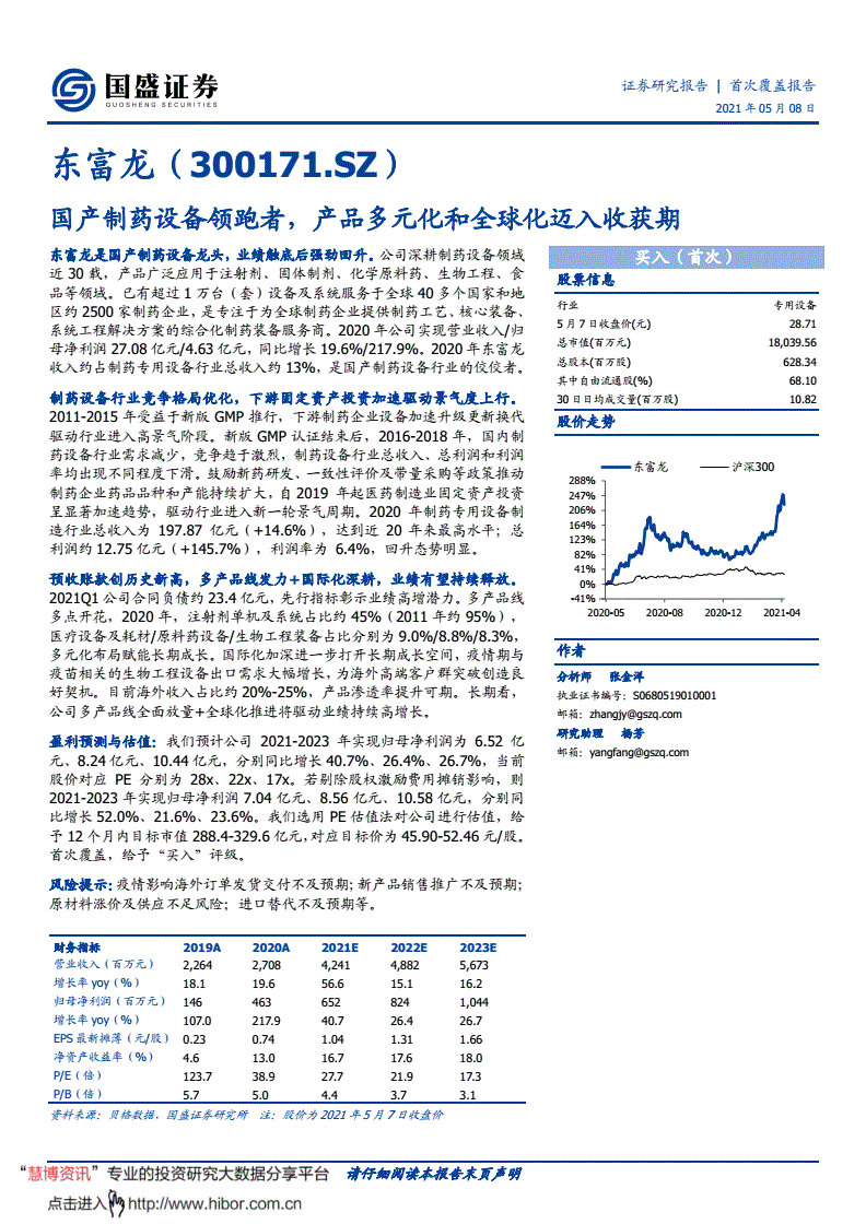 300171东富龙 300171东富龙股票