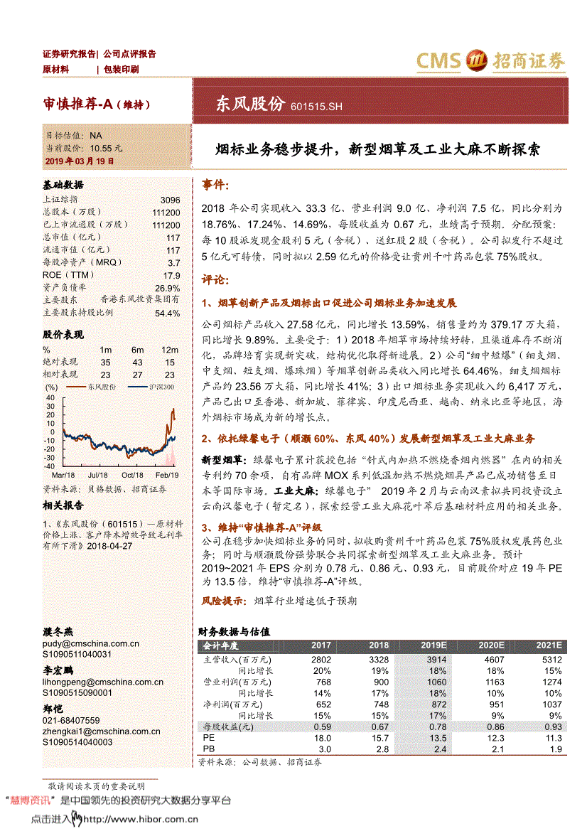 601515东风股份 601515东风股份2019年分红