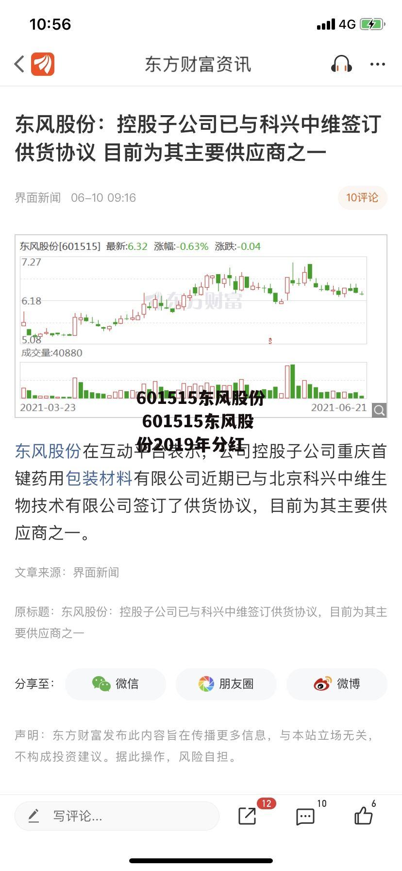 601515东风股份 601515东风股份2019年分红