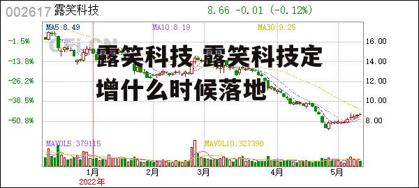 露笑科技 露笑科技定增什么时候落地