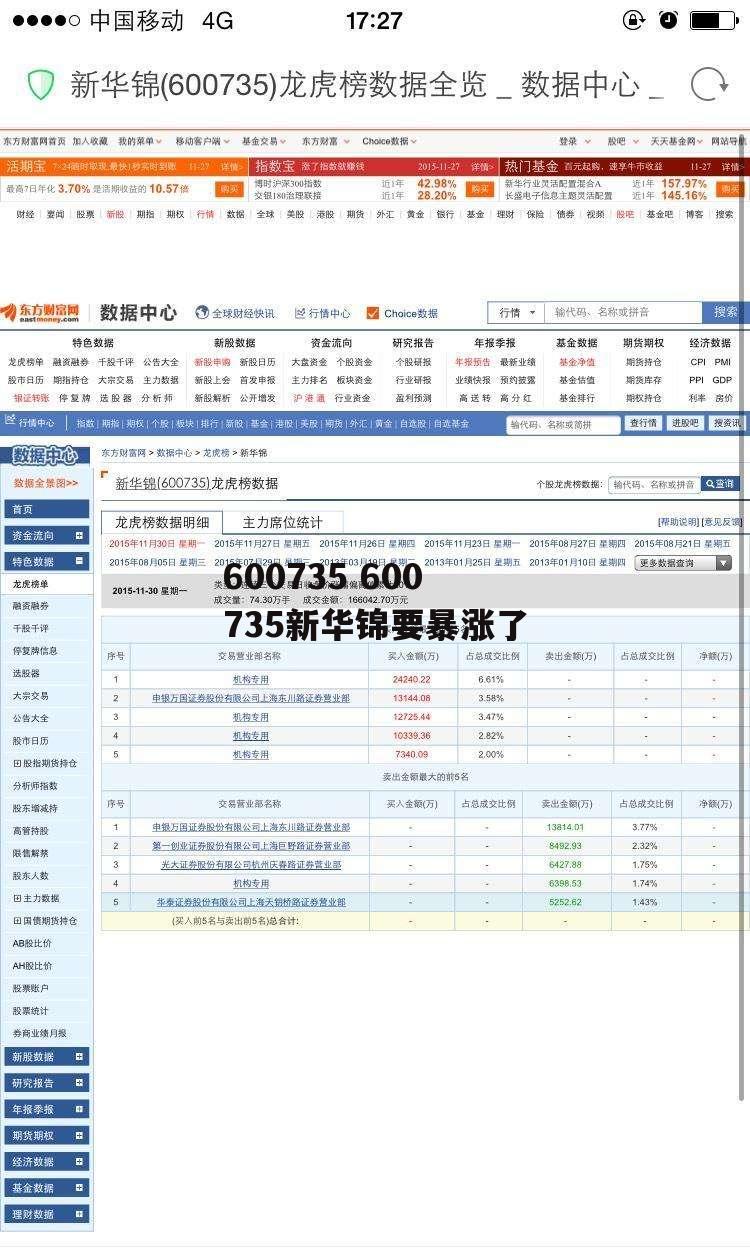 600735 600735新华锦要暴涨了