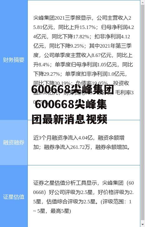 600668尖峰集团 600668尖峰集团最新消息视频