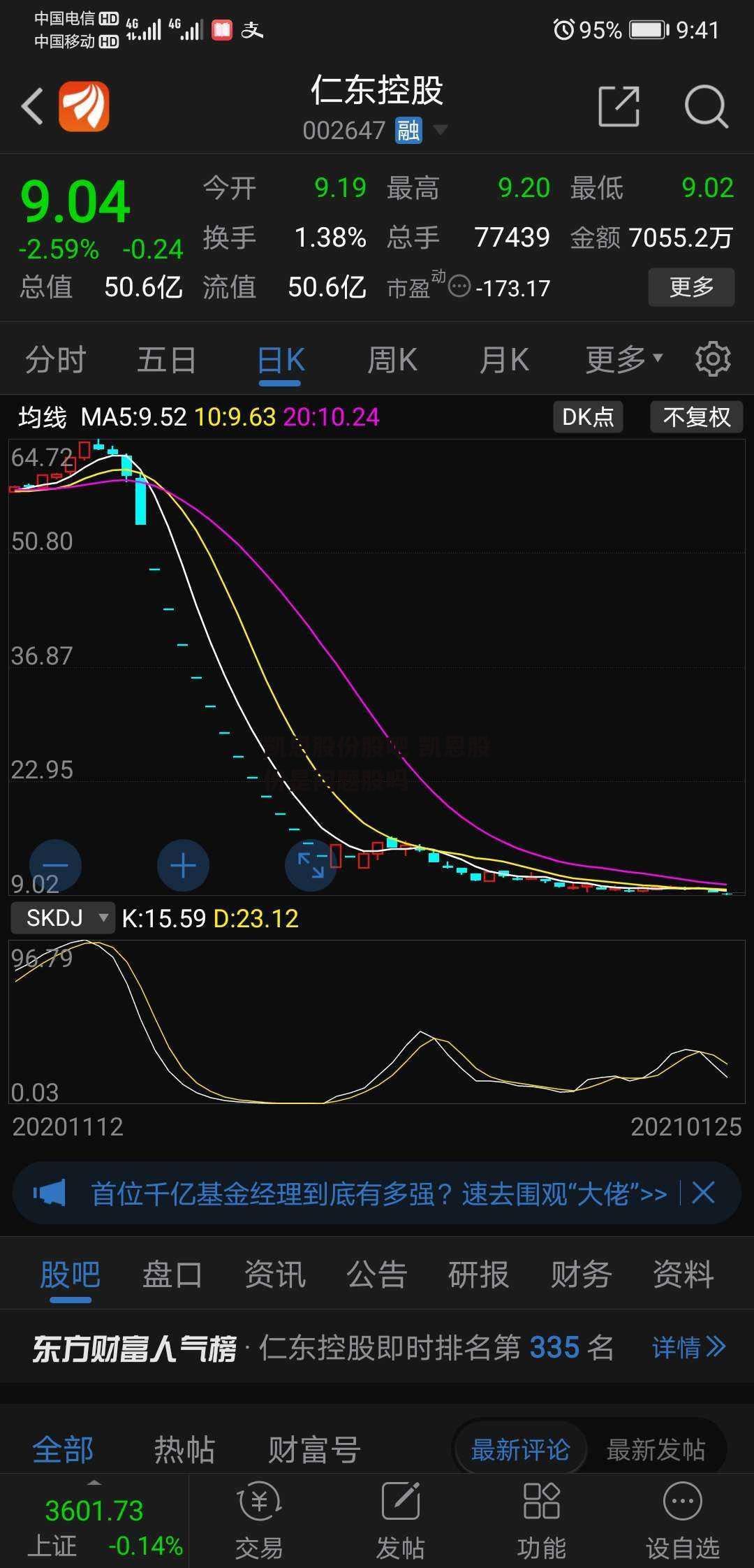 凯恩股份股吧 凯恩股份是问题股吗