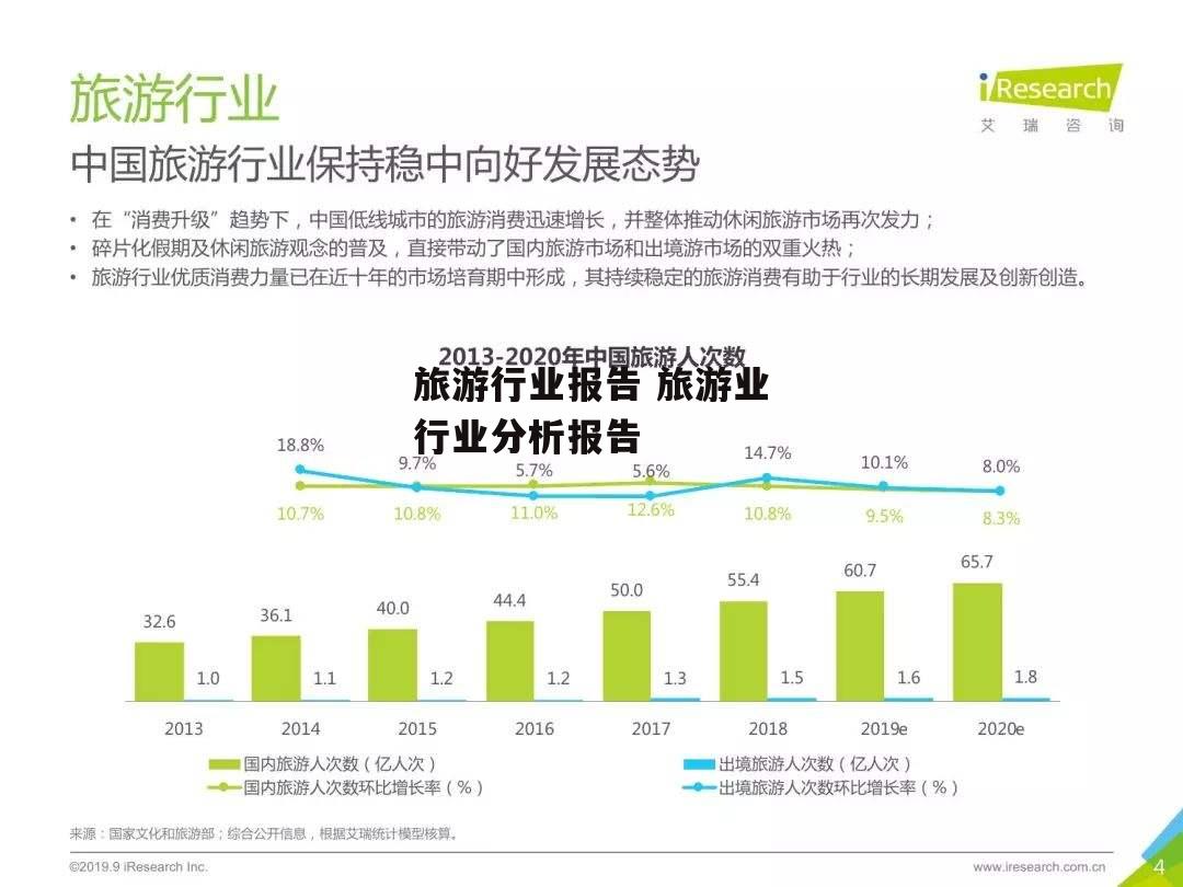 旅游行业报告 旅游业行业分析报告