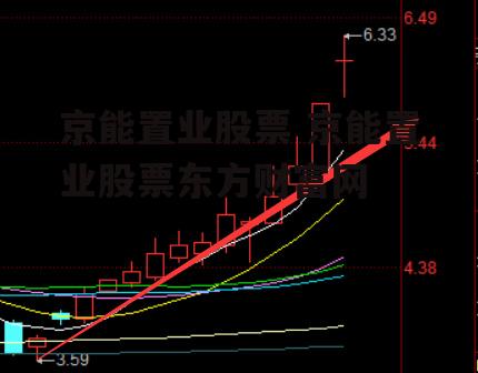 京能置业股票 京能置业股票东方财富网