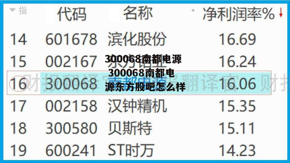 300068南都电源 300068南都电源东方股吧怎么样