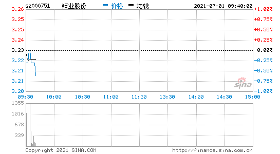 千股千评 千股千评最近30天专家