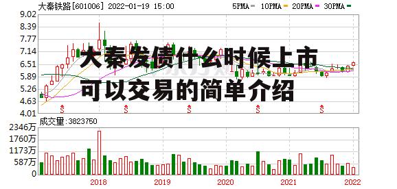 大秦发债什么时候上市可以交易的简单介绍