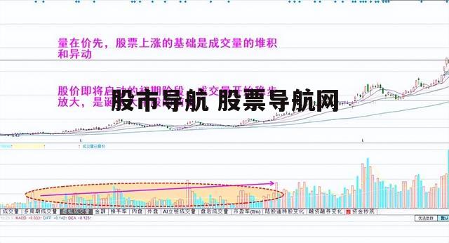 股市导航 股票导航网