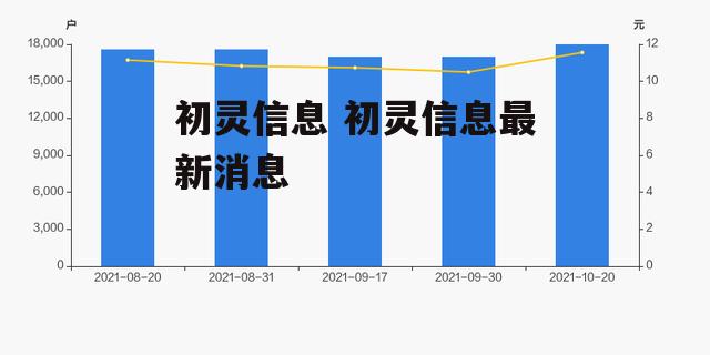 初灵信息 初灵信息最新消息