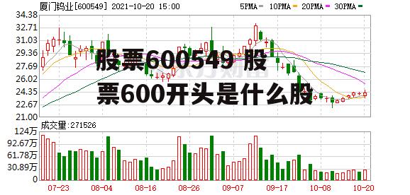 股票600549 股票600开头是什么股