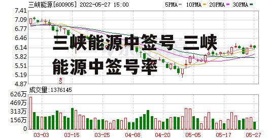 三峡能源中签号 三峡能源中签号率