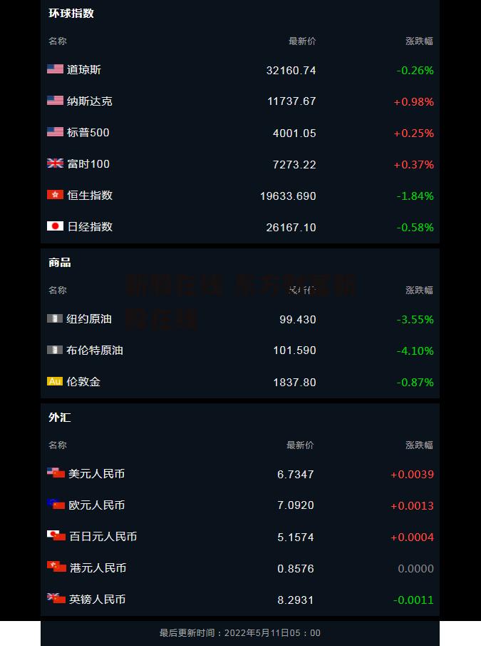 新股在线 东方财富新股在线