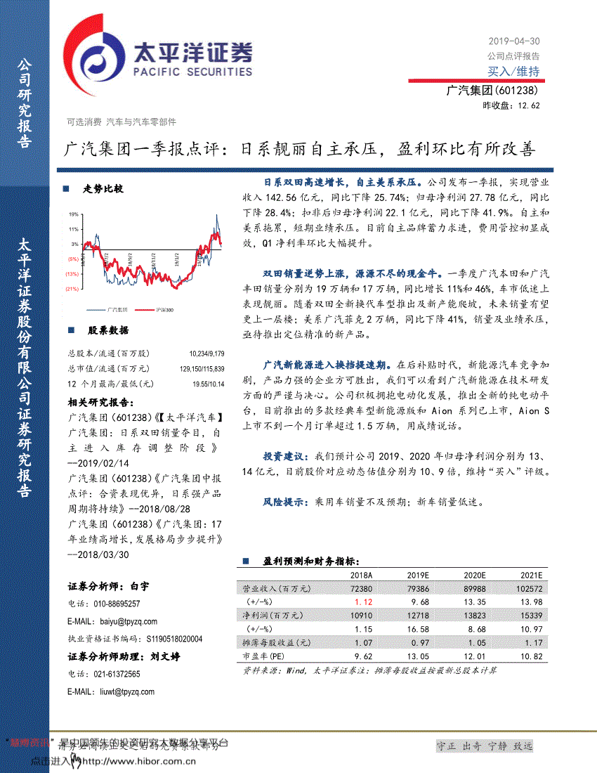 601238广汽集团 601238广汽集团股票手机东方