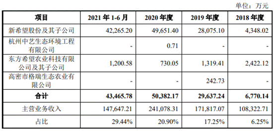 唐人神002567 唐人神002567股吧