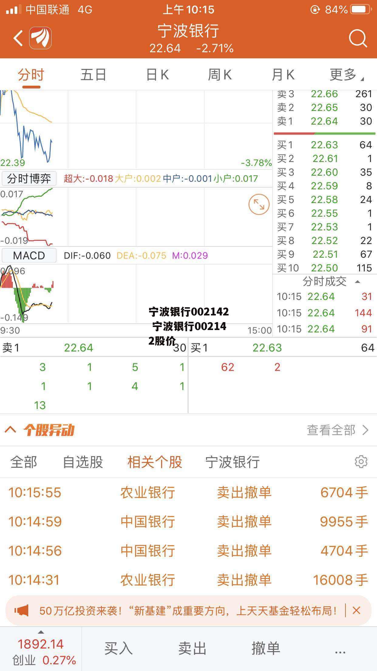 宁波银行002142 宁波银行002142股价