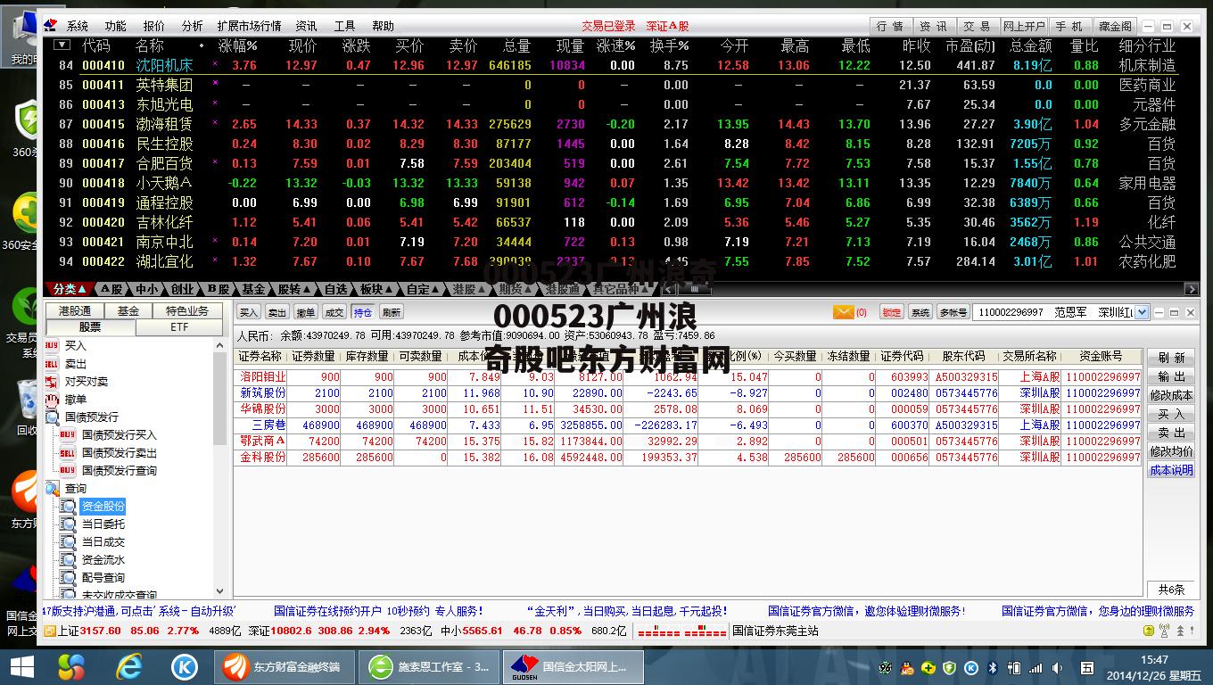 000523广州浪奇 000523广州浪奇股吧东方财富网
