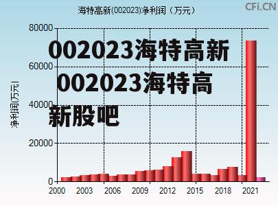 002023海特高新 002023海特高新股吧