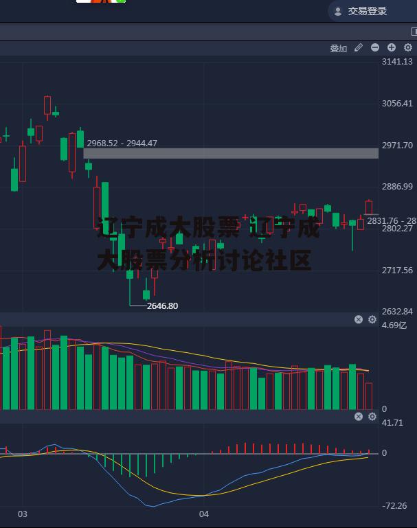 辽宁成大股票 辽宁成大股票分析讨论社区