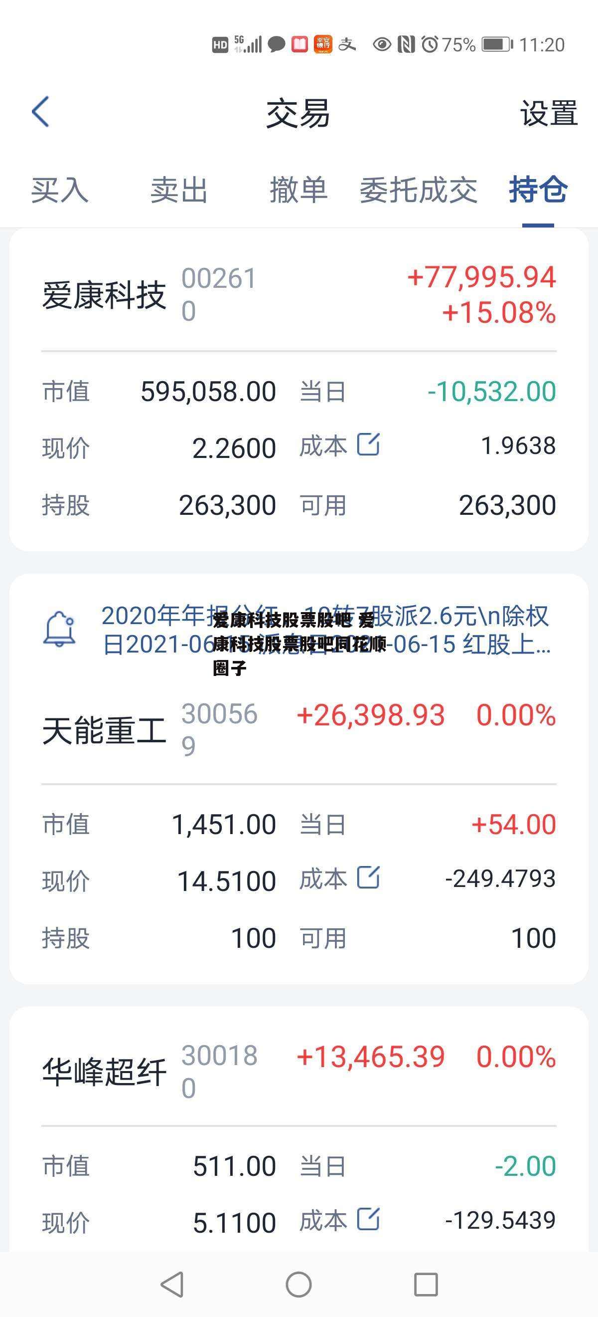 爱康科技股票股吧 爱康科技股票股吧同花顺圈子