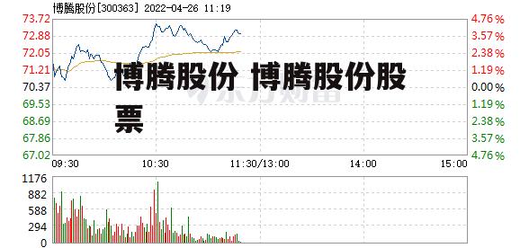 博腾股份 博腾股份股票