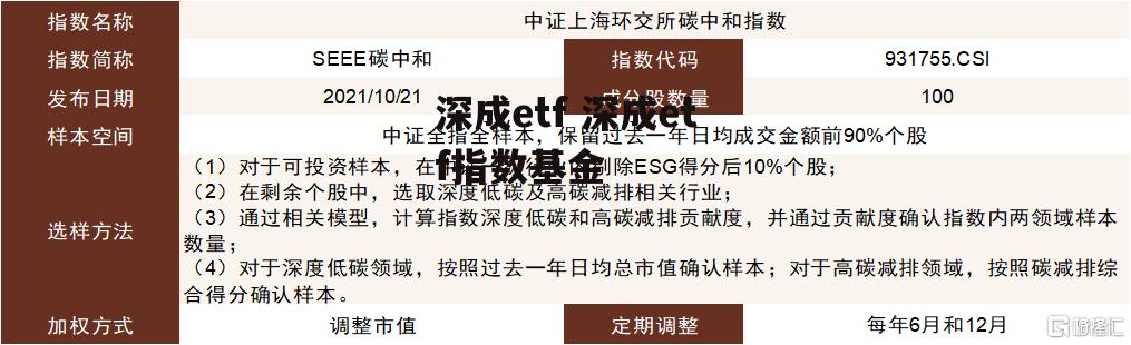 深成etf 深成etf指数基金