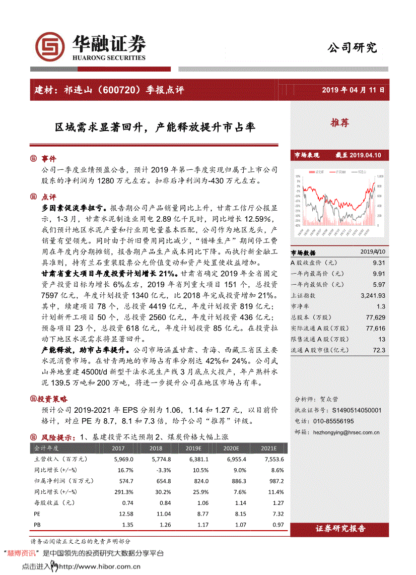 祁连山600720 祁连山600720 官网