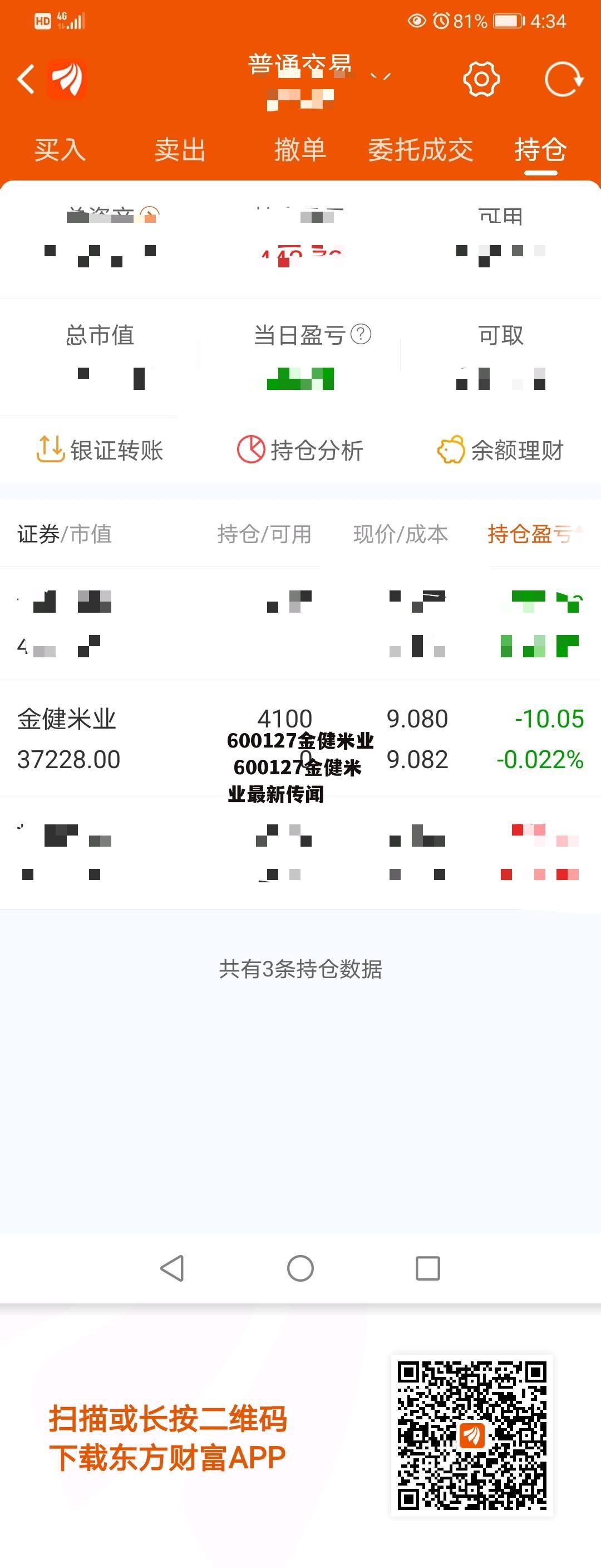 600127金健米业 600127金健米业最新传闻