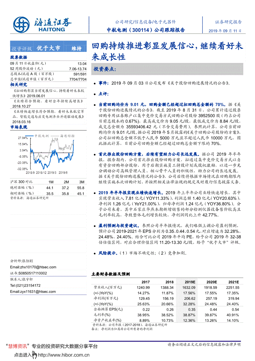 300114股票 300114东方财富