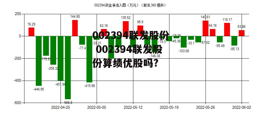 002394联发股份 002394联发股份算绩优股吗?