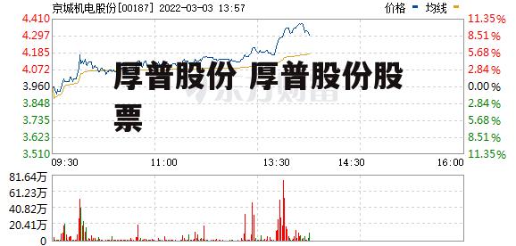 厚普股份 厚普股份股票