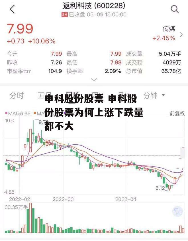 申科股份股票 申科股份股票为何上涨下跌量都不大