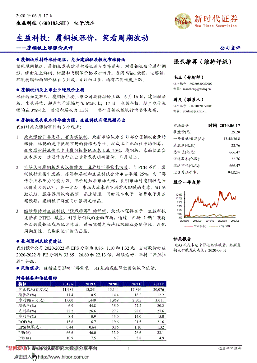 600183生益科技 600183生益科技股票行情