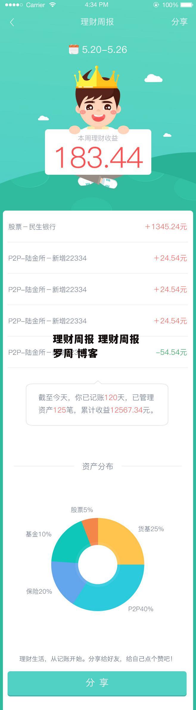 理财周报 理财周报 罗周 博客