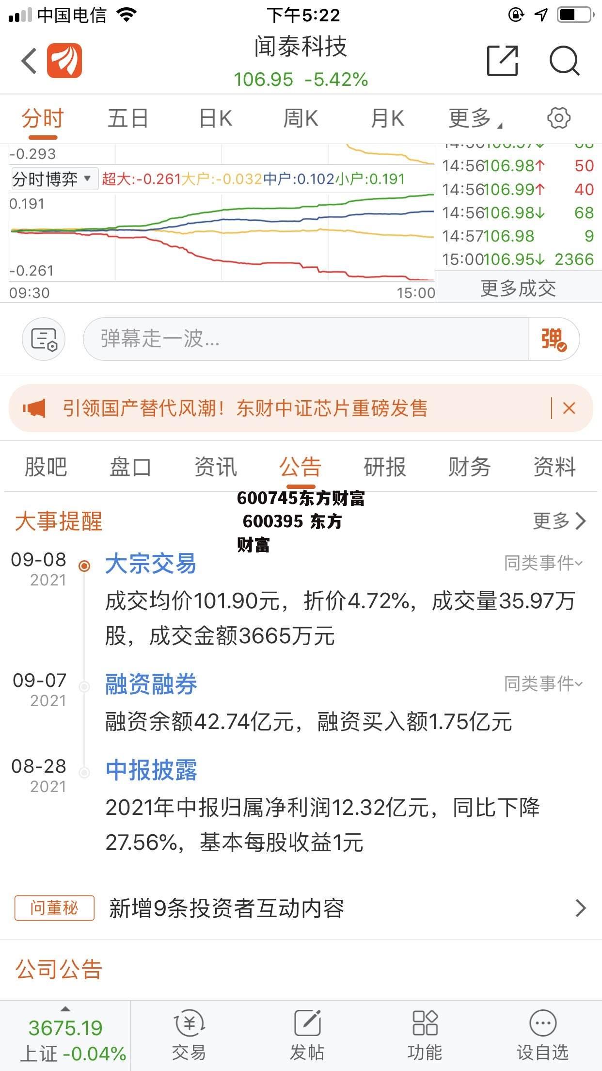 600745东方财富 600395 东方财富