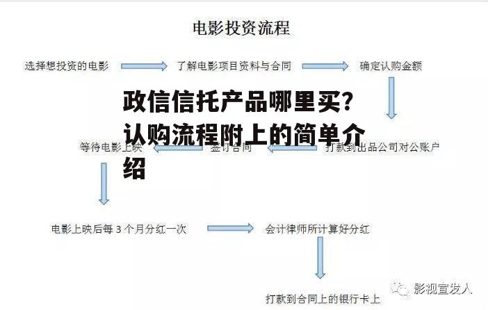 政信信托产品哪里买？认购流程附上的简单介绍