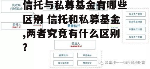 信托与私募基金有哪些区别 信托和私募基金,两者究竟有什么区别?