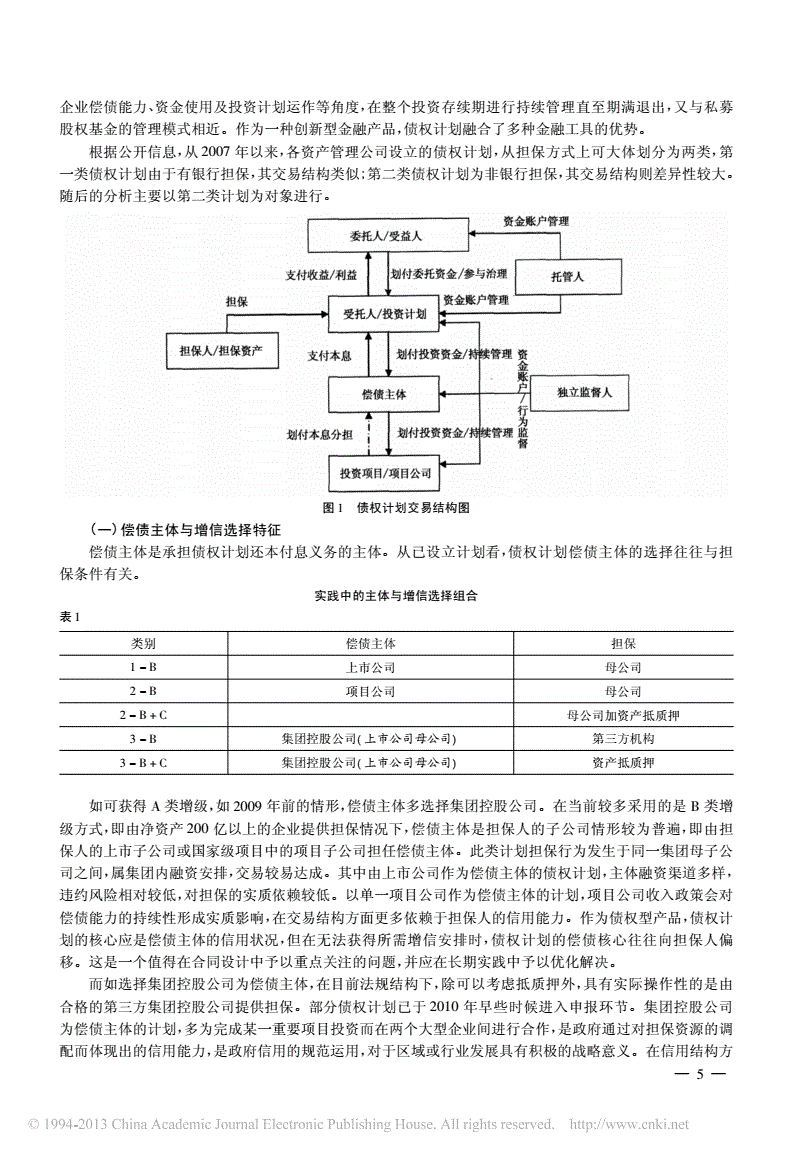 直接债权计划 发行债权投资计划