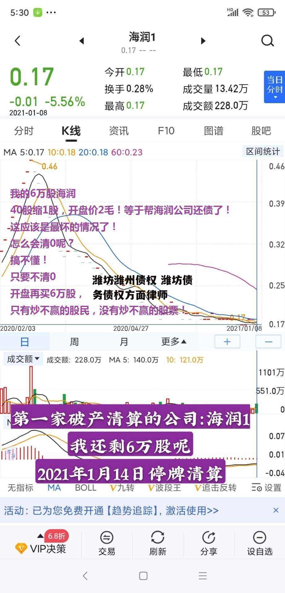 潍坊潍州债权 潍坊债务债权方面律师