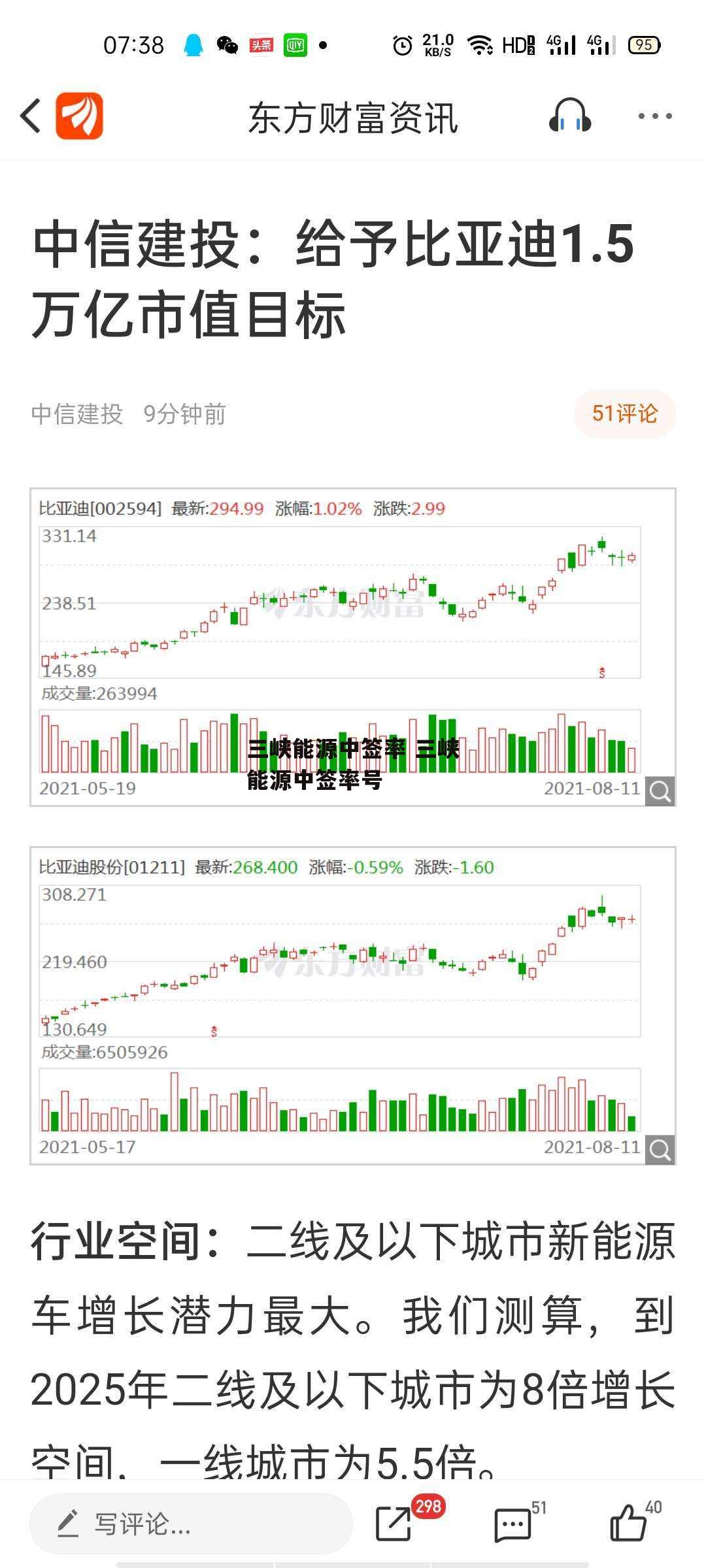 三峡能源中签率 三峡能源中签率号