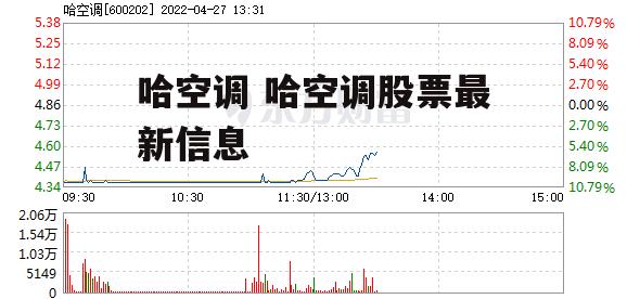 哈空调 哈空调股票最新信息