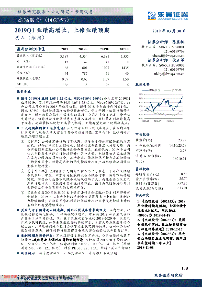 杰瑞股份股票 杰瑞股份股票股