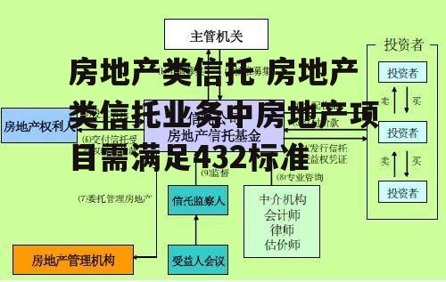 房地产类信托 房地产类信托业务中房地产项目需满足432标准