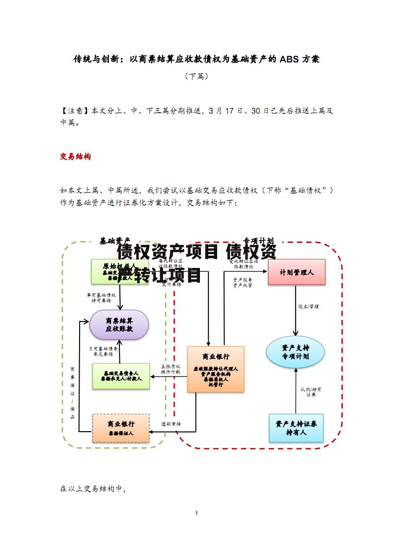 债权资产项目 债权资产转让项目