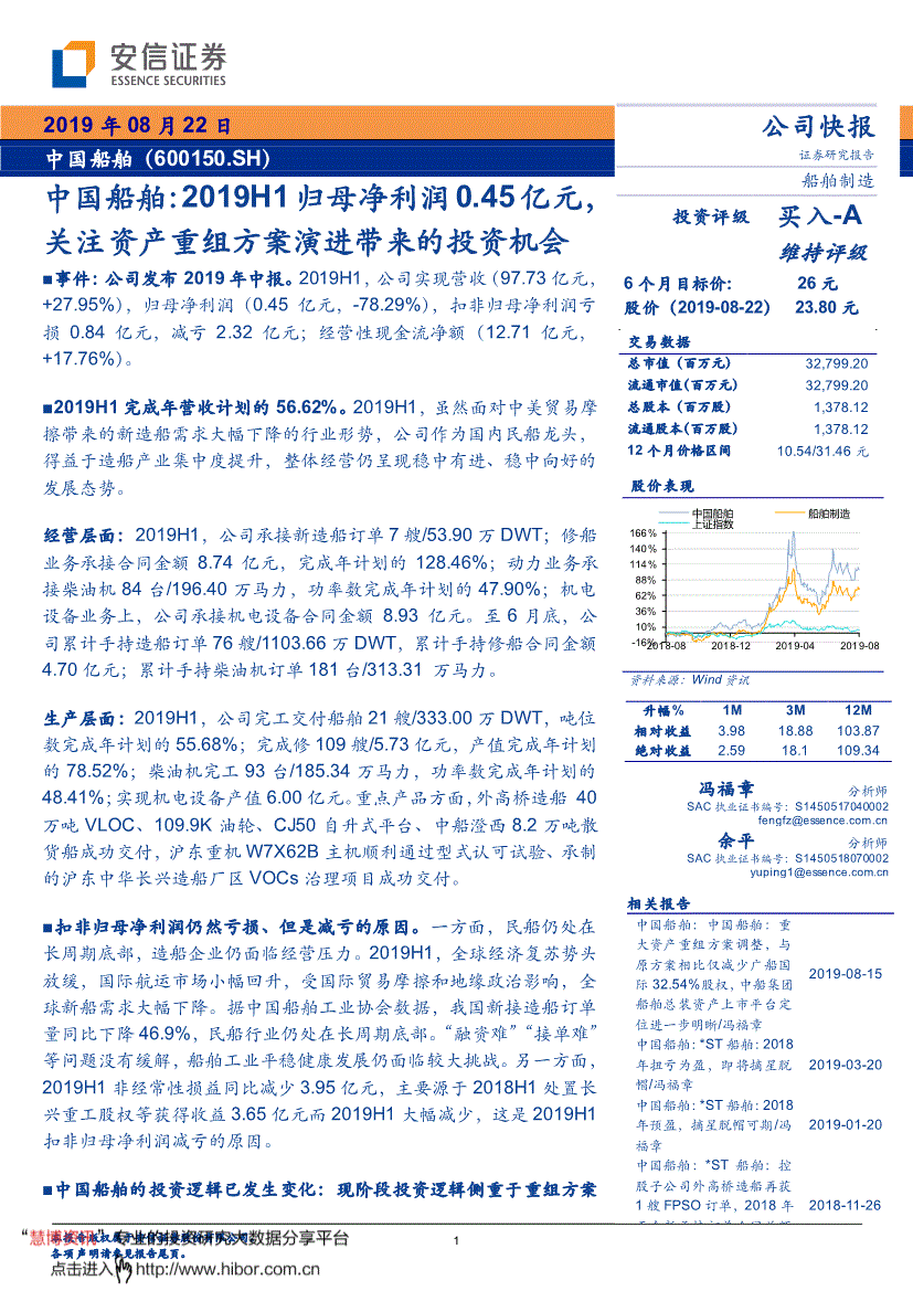 600150中国船舶 600150中国船舶东方财富网股吧