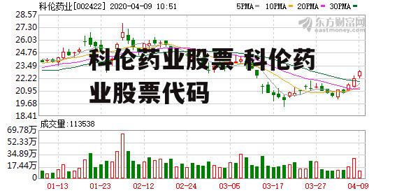 科伦药业股票 科伦药业股票代码