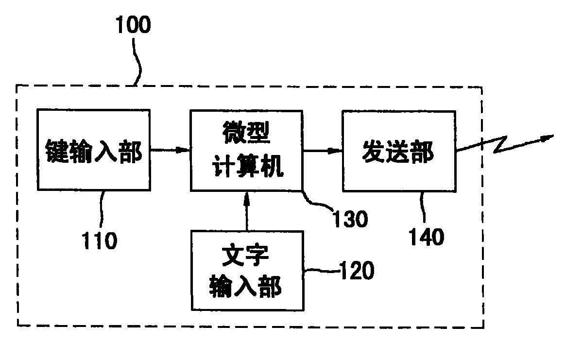 000522 000522股票行情