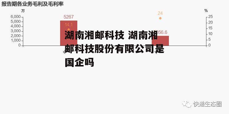 湖南湘邮科技 湖南湘邮科技股份有限公司是国企吗